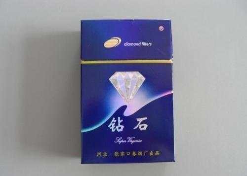 测一下你抽什么烟,测测抽什么烟