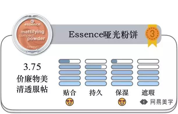 好的粉饼推荐平价,2021粉饼推荐