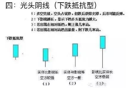 11张图的卡点模板最新,11张图15秒卡点