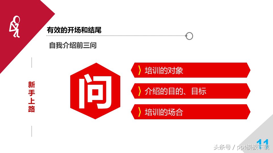 培训师职业规划和思考,职业培训师培训心得总结