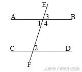 七下数学相交线与平行线视频讲解,相交线平行线三角形知识点整理