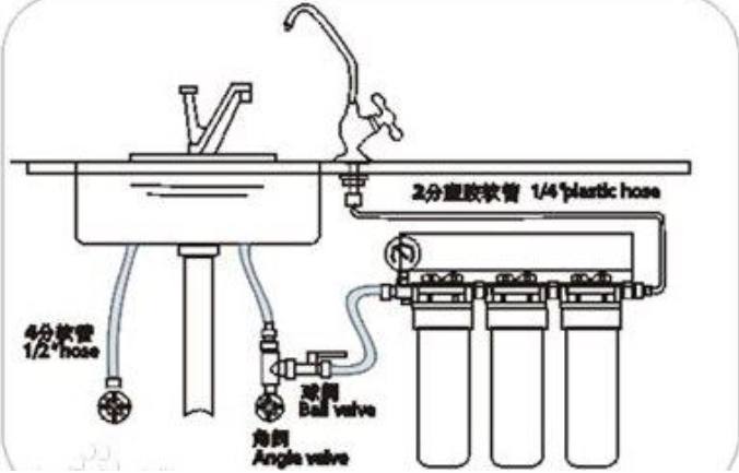 洗碗水槽有小洞怎么修补,洗了10年的碗
