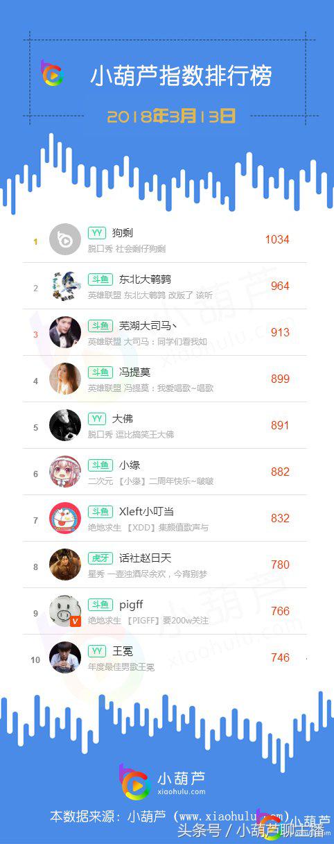 小缘直播间大号,小缘直播间最新回放