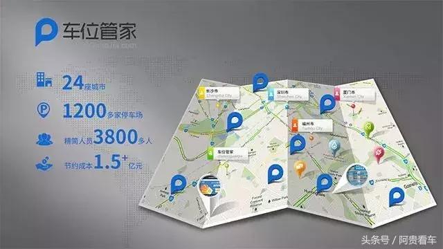 智慧停车管理企业,车位管家智慧停车场整套多少钱