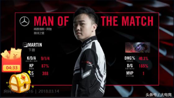 绝地求生吃鸡比赛视频回放,绝地求生dsl2018秋季赛