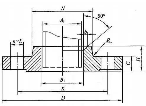 各种不同标准法兰的差别,最全法兰知识讲解