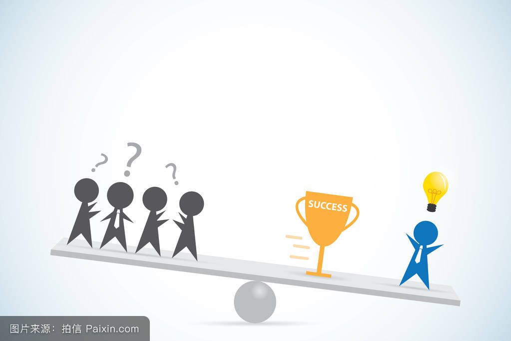 总裁观念之成功观念——智慧源集群运营系列二十四