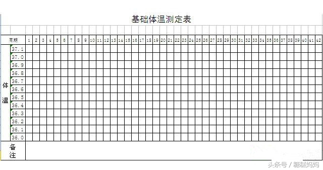 超过预产期8天还不生怎么办,超过预产期6天了还不发动怎么办