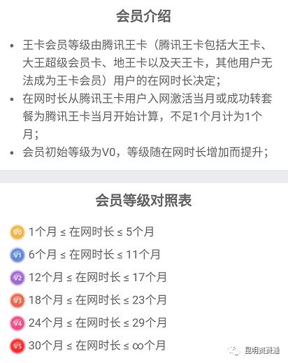 大王卡省钱,腾讯大王卡真的能省钱吗
