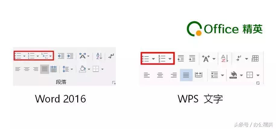 wpsword序号实用办公技巧,WPSOffice如何项目编号