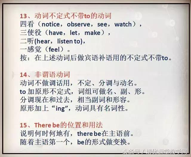 孩子英语语法背了之后忘得太快,英语老师整理知识