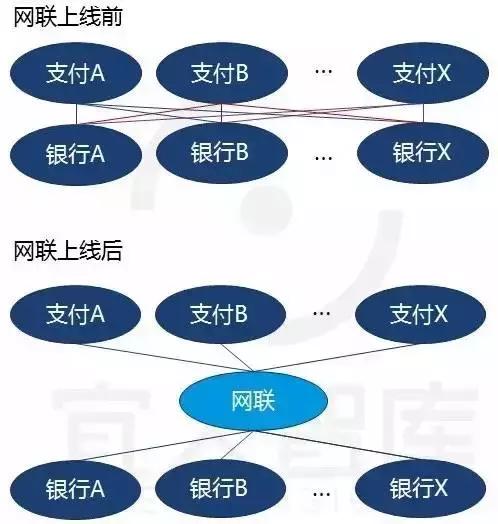 中国十大金融牌照排名,金融控股牌照解读