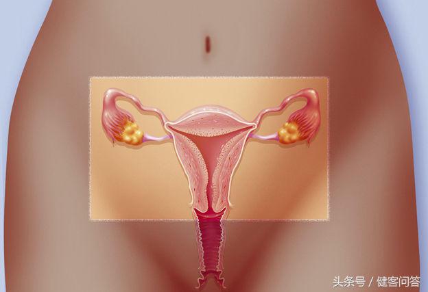 现在普遍的女性疾病,普遍的女性疾病