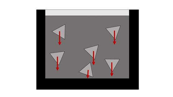 混凝土强度因素零基础讲解,混凝土强度解释