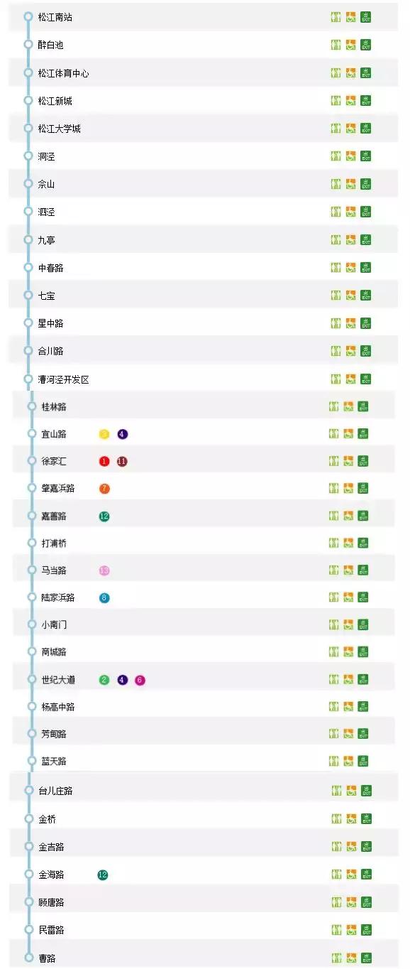 上海地铁首末班车时间全部,上海地铁首末车时间表最新