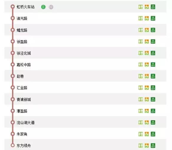 收藏！2018上海地铁最新首末班车时间表、如厕指南、游玩大全！