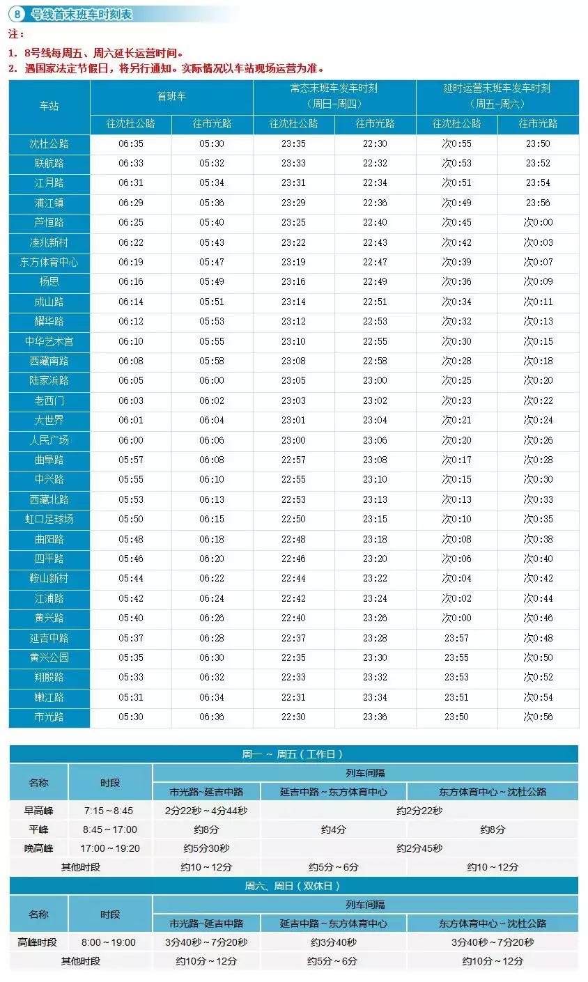上海地铁首末班车时间全部,上海地铁首末车时间表最新