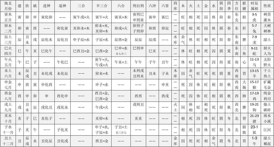 本命年犯太岁冲太岁怎样化解,本命年犯太岁可信吗怎么化解