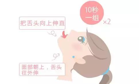 一天之内就见效的瘦脸方法,瘦脸效果差试试这个方法轻松瘦脸