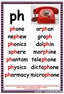 自然拼读法记单词,用自然拼读法怎么拼单词