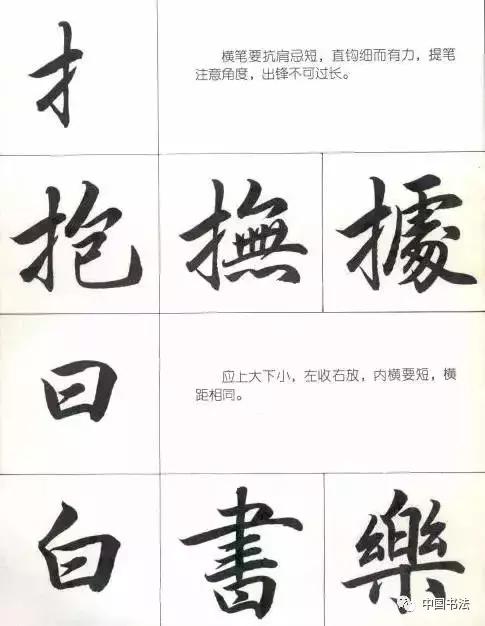 常用行楷部首入门学习,练行楷字的顺序