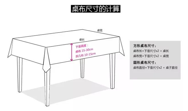 适合餐厅的桌布,法式轻奢餐厅桌布