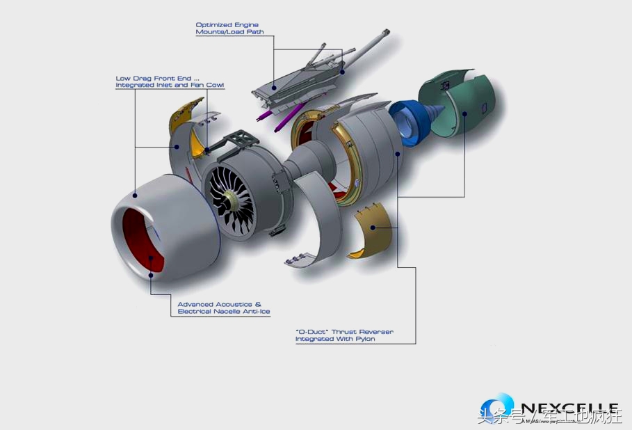 军用飞机的反推能让飞机倒车,军用反无人机设备有哪些