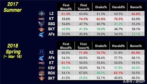 lol刀妹西部天使艾瑞莉娅开场动画,lol新刀妹皮肤冰霜之刃艾瑞莉娅
