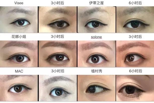 好用的大牌眼线笔测评,哭成泪人也不花妆的眼线笔