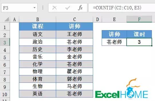 五个常用函数,超实用的三大函数合集