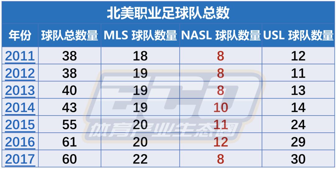 反垄断豁免制度限制方面的问题,反垄断豁免制度的理论意义