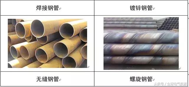 如何看水电图纸的给排水图,如何看水电图纸管子里几根线