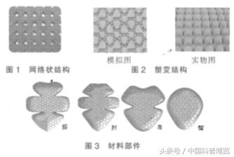 什么是d30材料,中国版d30材料
