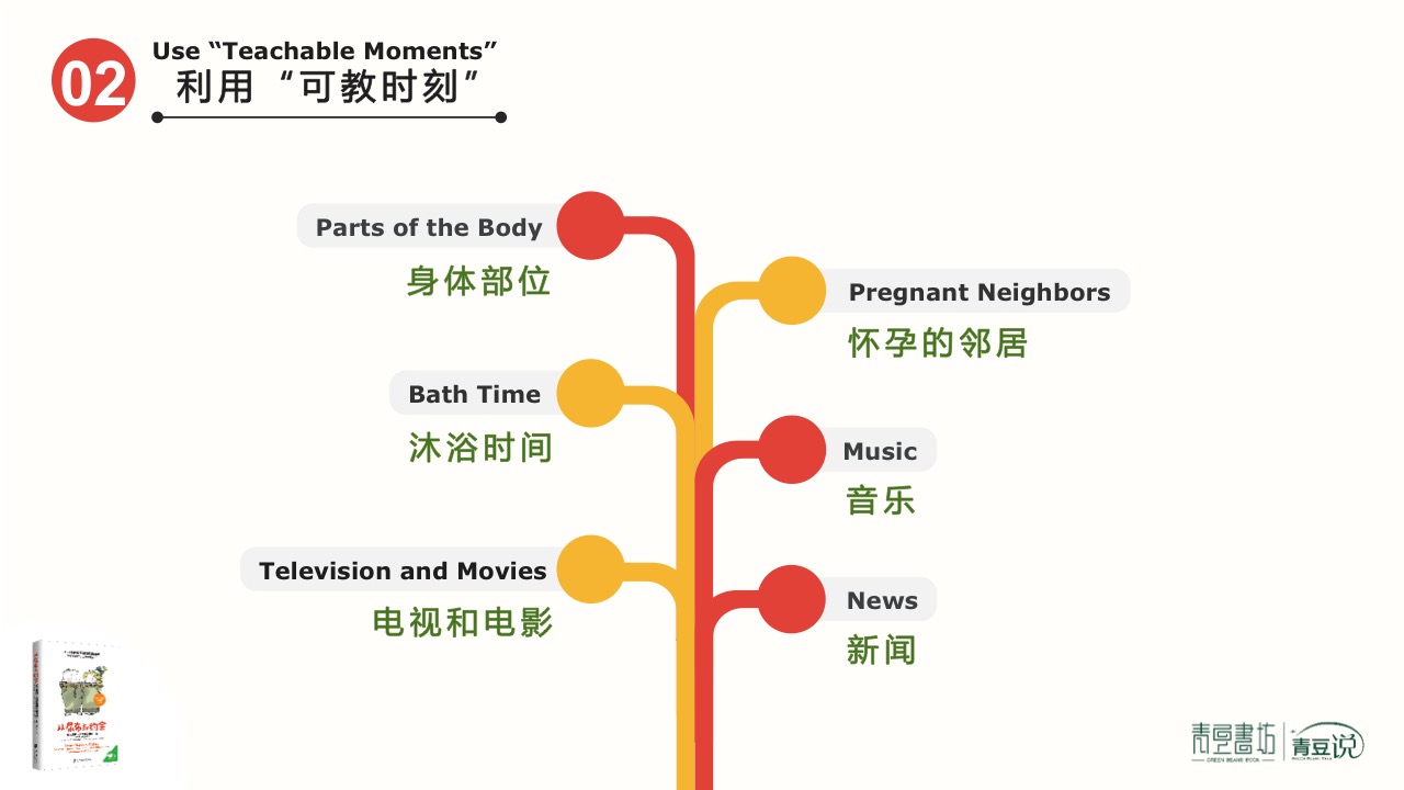 不知如何和孩子进行“性教育”，9个秘笈帮到你