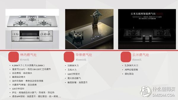 黑钢燃气灶推荐,燃气灶哪些品牌好性价比高