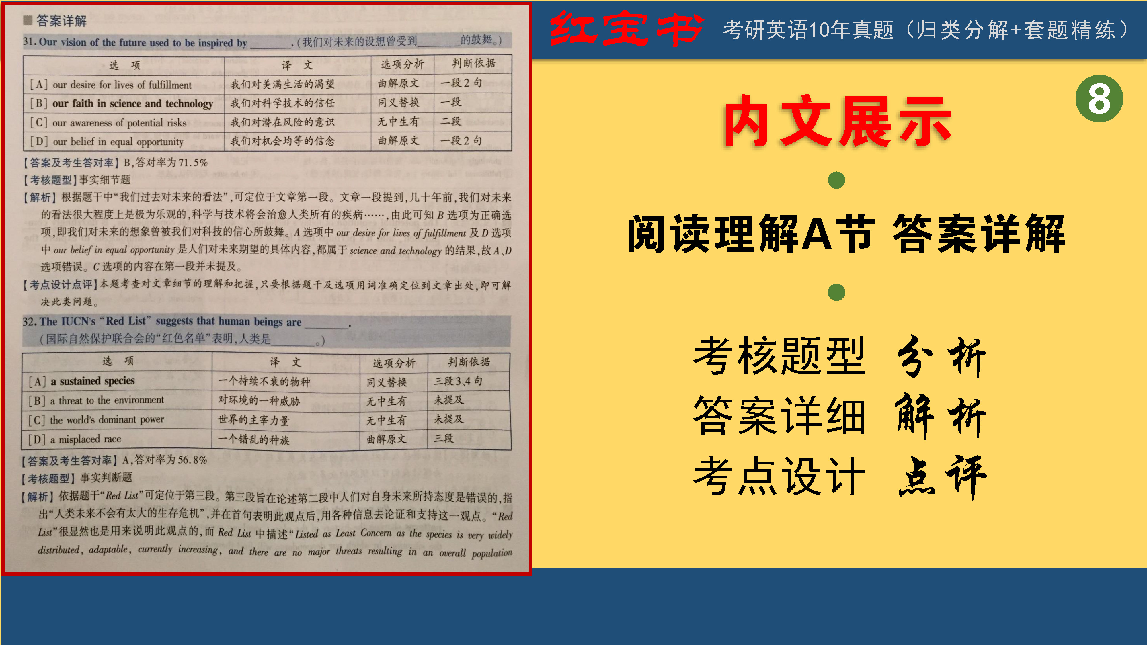 考研英语红宝书配套网课,考研英语红宝书序列号