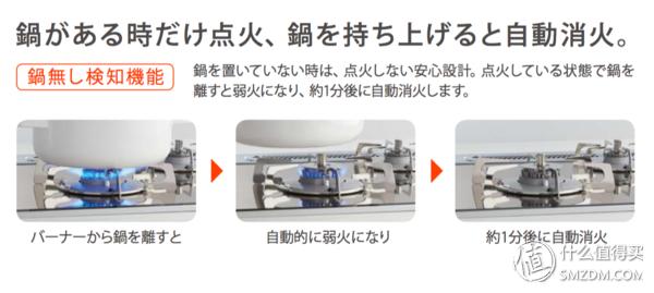 黑钢燃气灶推荐,燃气灶技术哪个品牌含金量最高