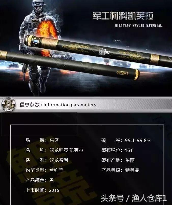 宇宙新闻,防弹鱼竿就此问世。