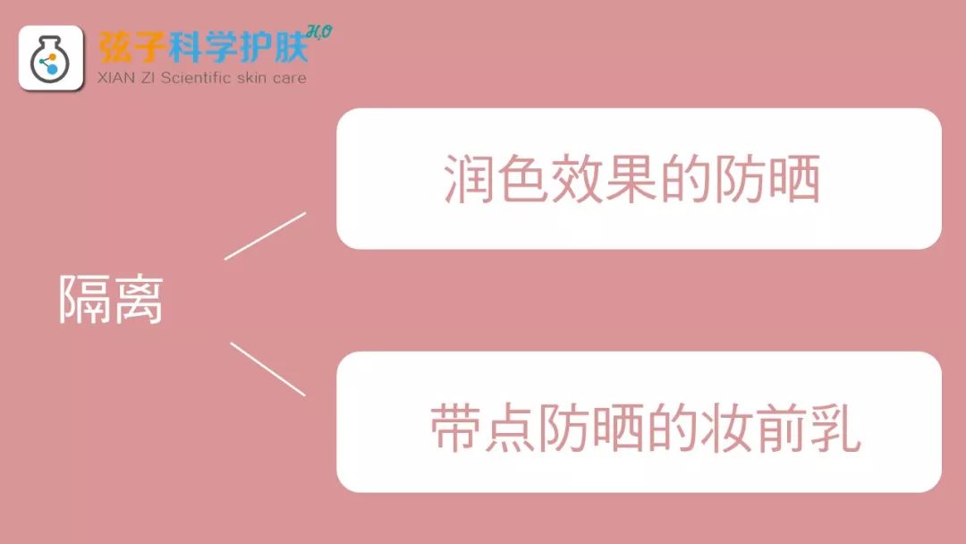 先涂防晒隔离还是先涂妆前乳,隔离防晒妆前乳三合一推荐