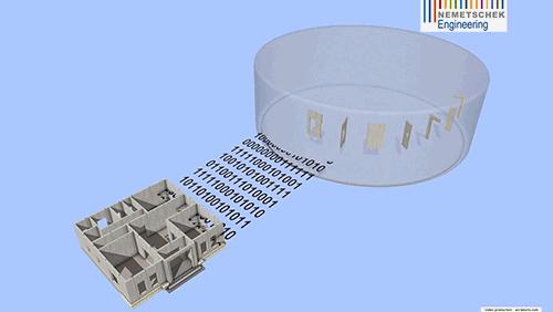 你的专业就业前景咋样？有没有竞争力？我校建工学院的同学们有福了！