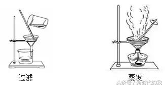 初中化学怎么判断是酸碱盐,初中化学酸碱盐练习题视频