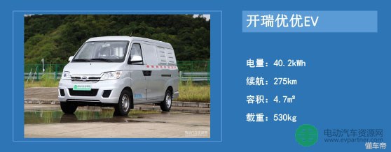 可购买可租售,可购买可租赁