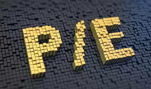 买基金看市盈率,怎样看懂基金的市盈率