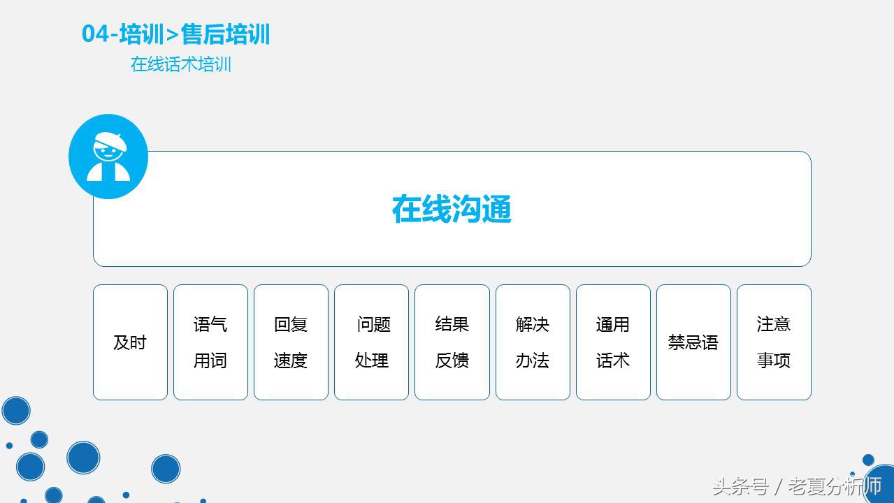 天猫旗舰店客服管理工作和制度PPT（原创）