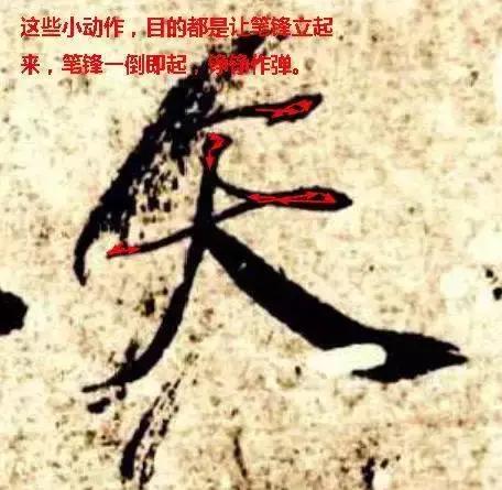 书法学习如何令笔锋立起来?