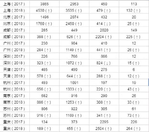 第一家美蛙鱼,第一家美蛙鱼头是哪的