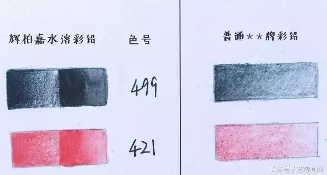 画具品牌排行榜,画具哪个牌子好