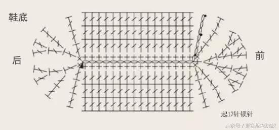 宝宝披风斗篷怎么织,几个月宝宝手工织的冬天披风