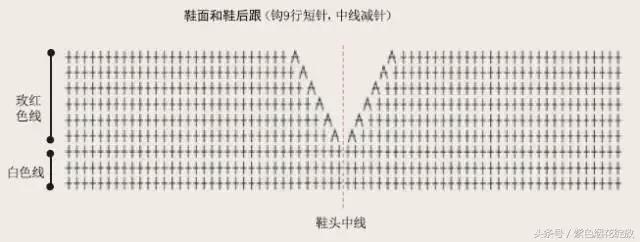 宝宝披风斗篷怎么织,几个月宝宝手工织的冬天披风