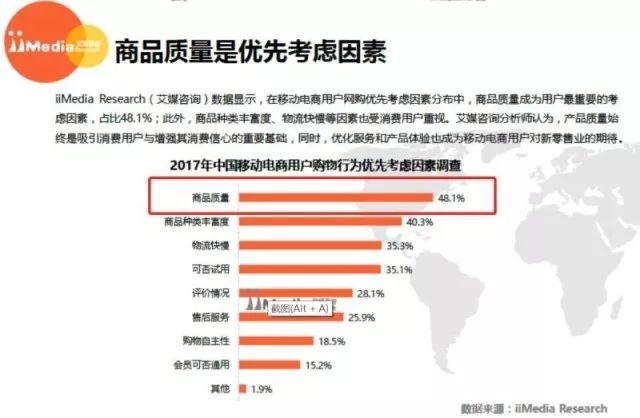 砍掉所有店铺能挣钱吗,lovo家纺怎样